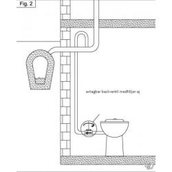 Toalett med inbyggd kvarn & avloppspump