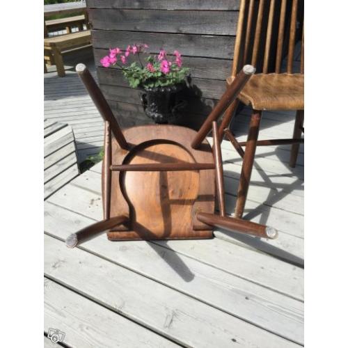 Pinnstolar & Industripallar