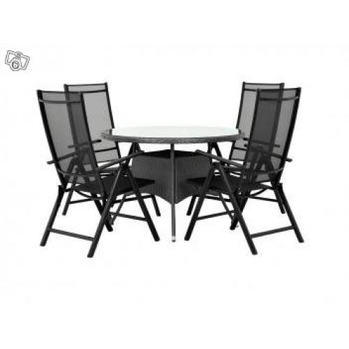 Stilfull och Prisvärd Matgrupp