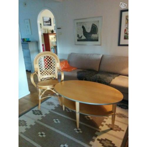Soffbord och korgstol
