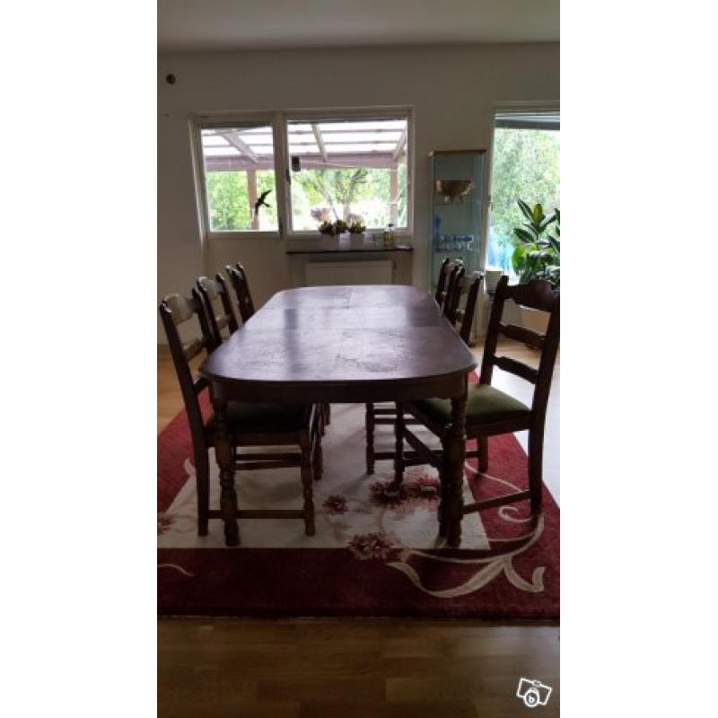 Matgrupp