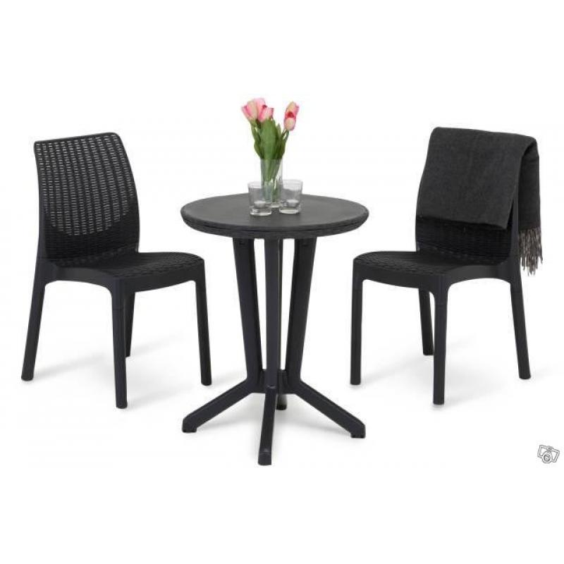 Bistro cafégrupp - KAMPANJPRIS