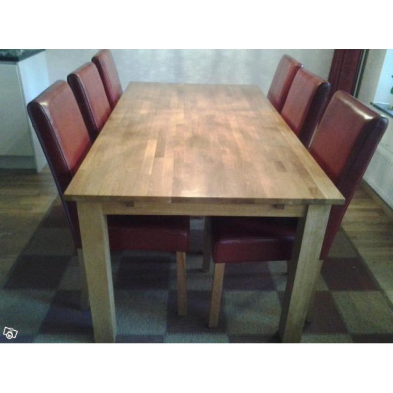 Matgrupp